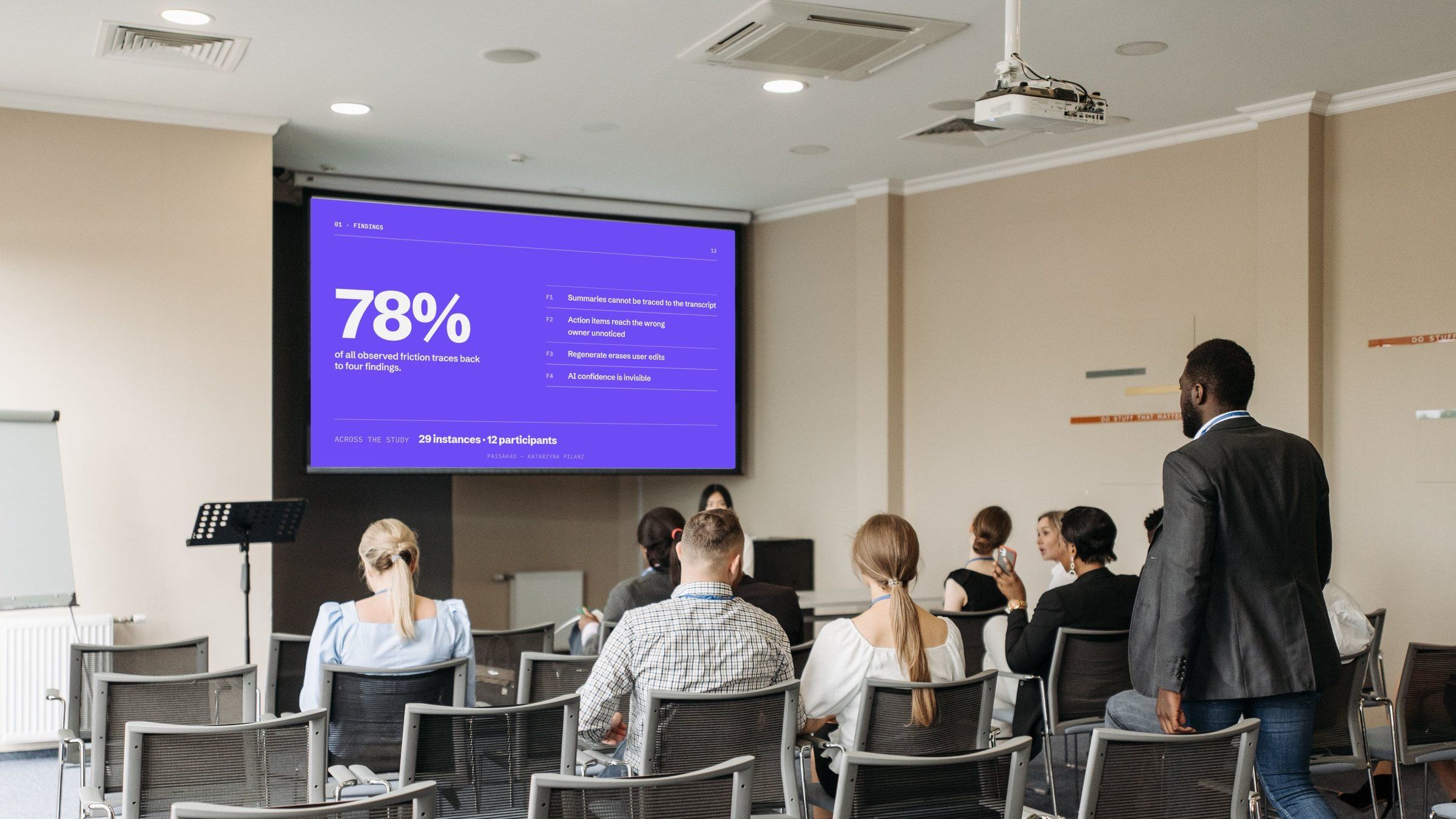 A generated uxproof deck on a meeting-room screen: the violet findings-summary slide, a large figure beside a numbered list of four findings