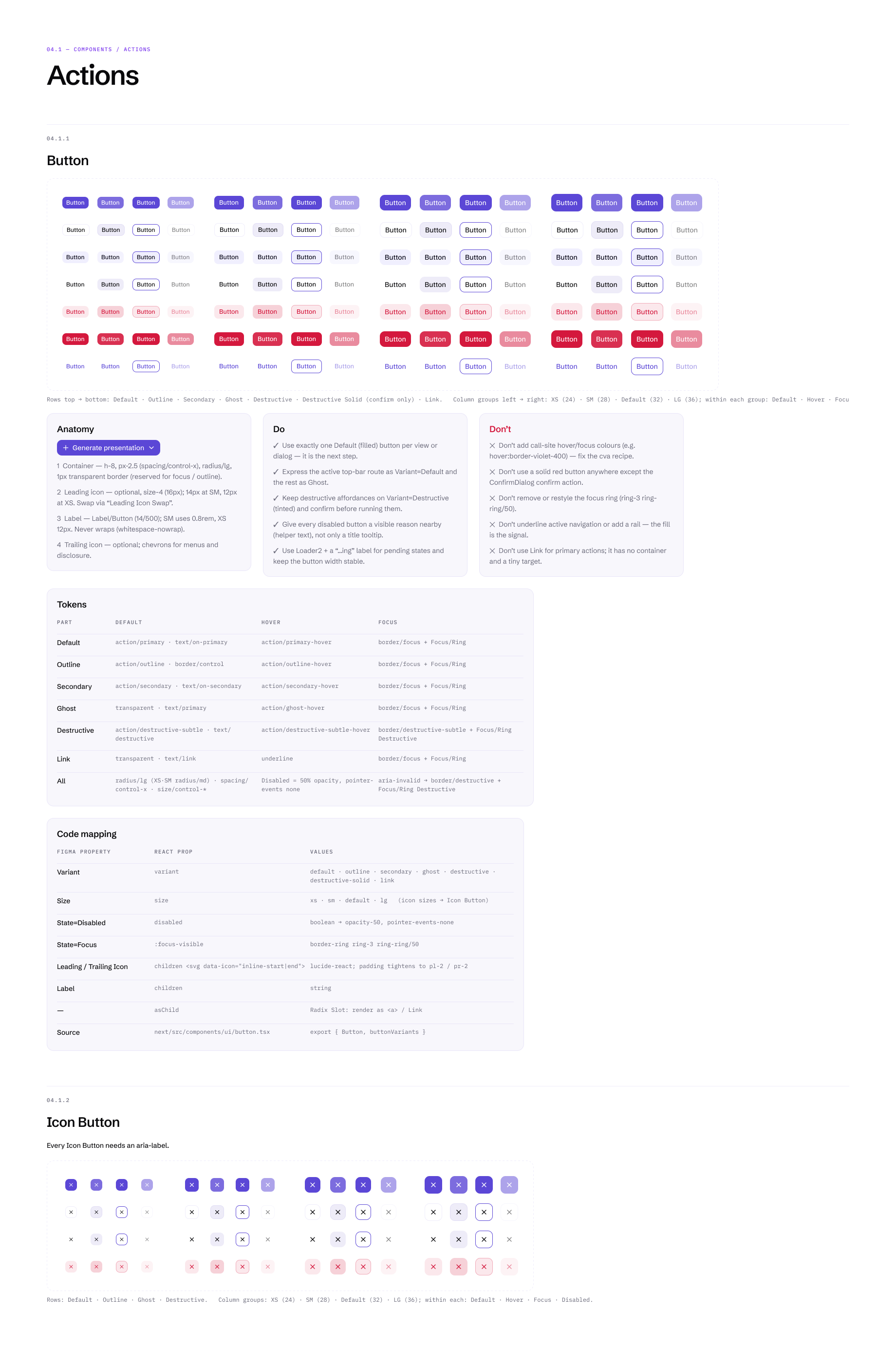 Design-system page on actions: the button matrix across variants, sizes and states, its anatomy, do and don’t rules, the tokens for each variant, how Figma properties map to React props, and the icon buttons