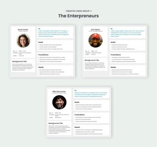 Personas - Group-1 Enterpreneurs