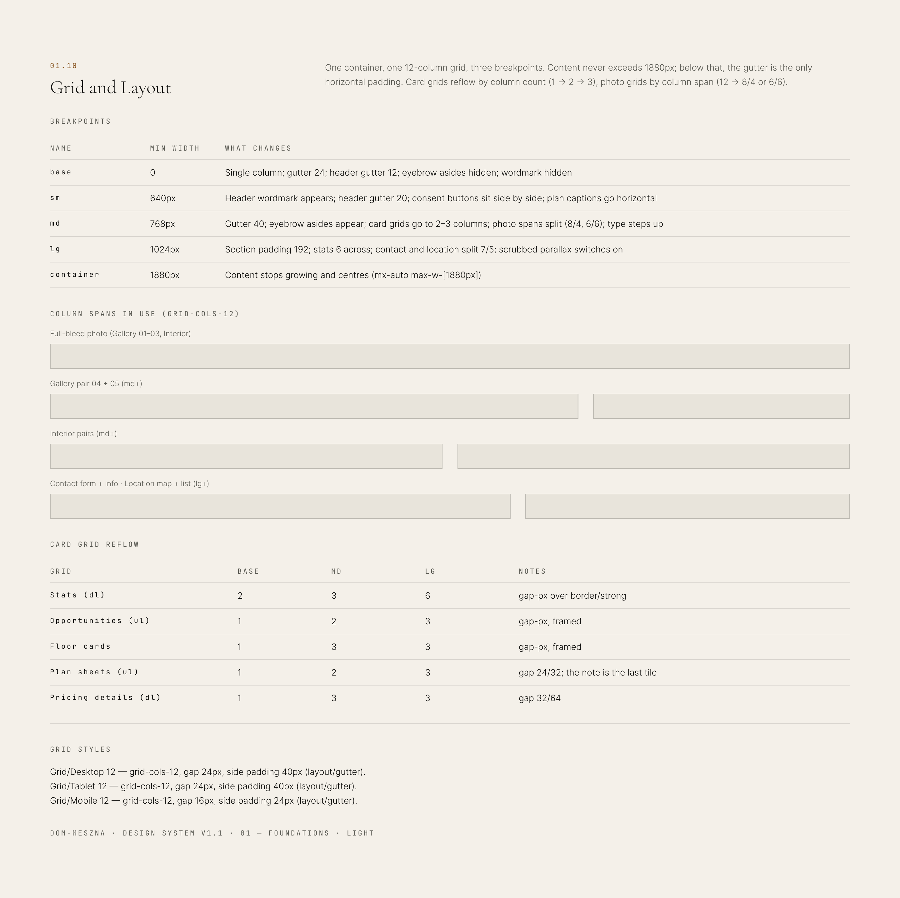 Dom-Meszna grid and layout: breakpoints, column spans and how the card grids reflow