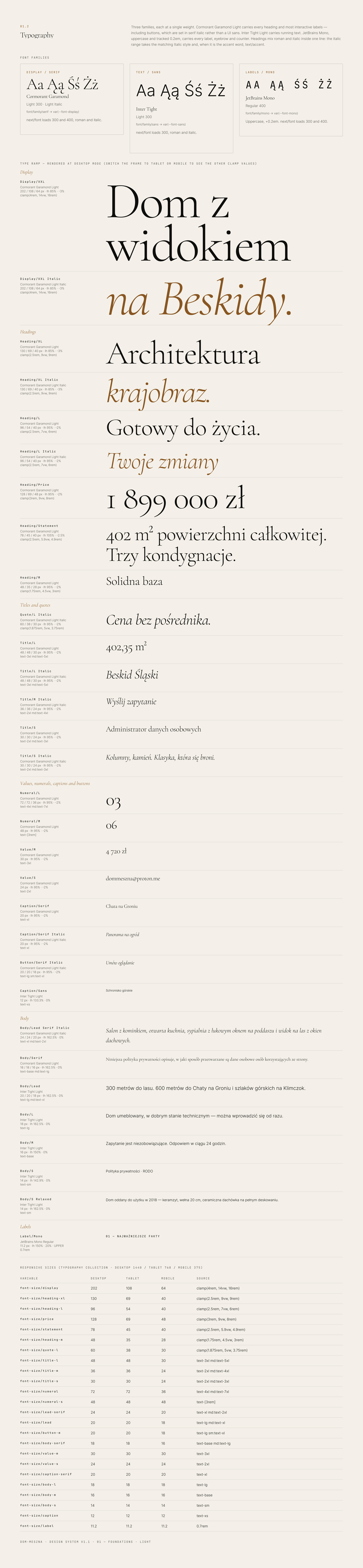 Dom-Meszna typography: the three font families and the full type ramp, with sizes for desktop, tablet and mobile