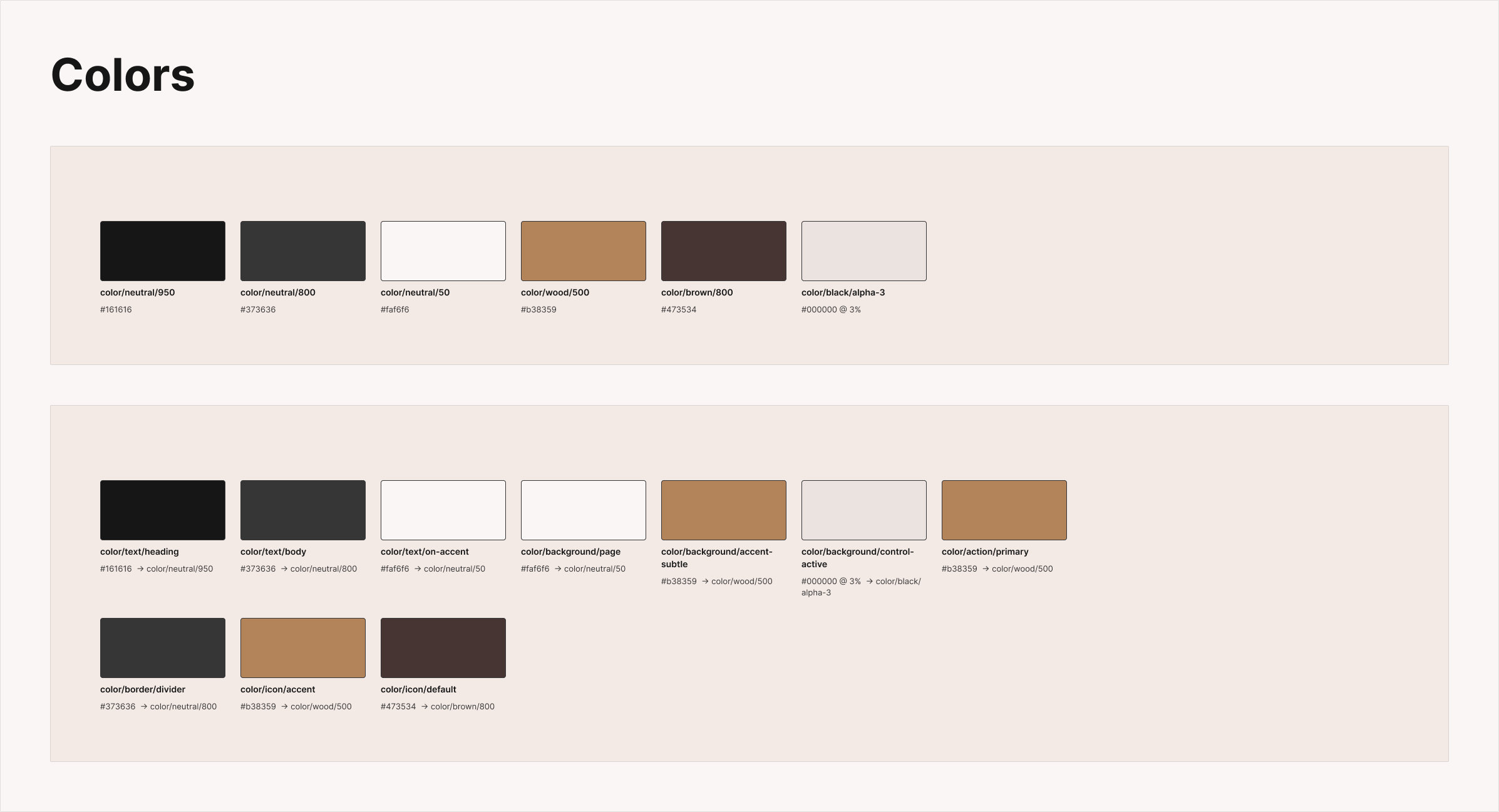 Colour variables in Figma: six primitives, such as color/neutral/950 and color/wood/500, and ten semantic colours, such as color/text/heading and color/action/primary, each pointing to a primitive