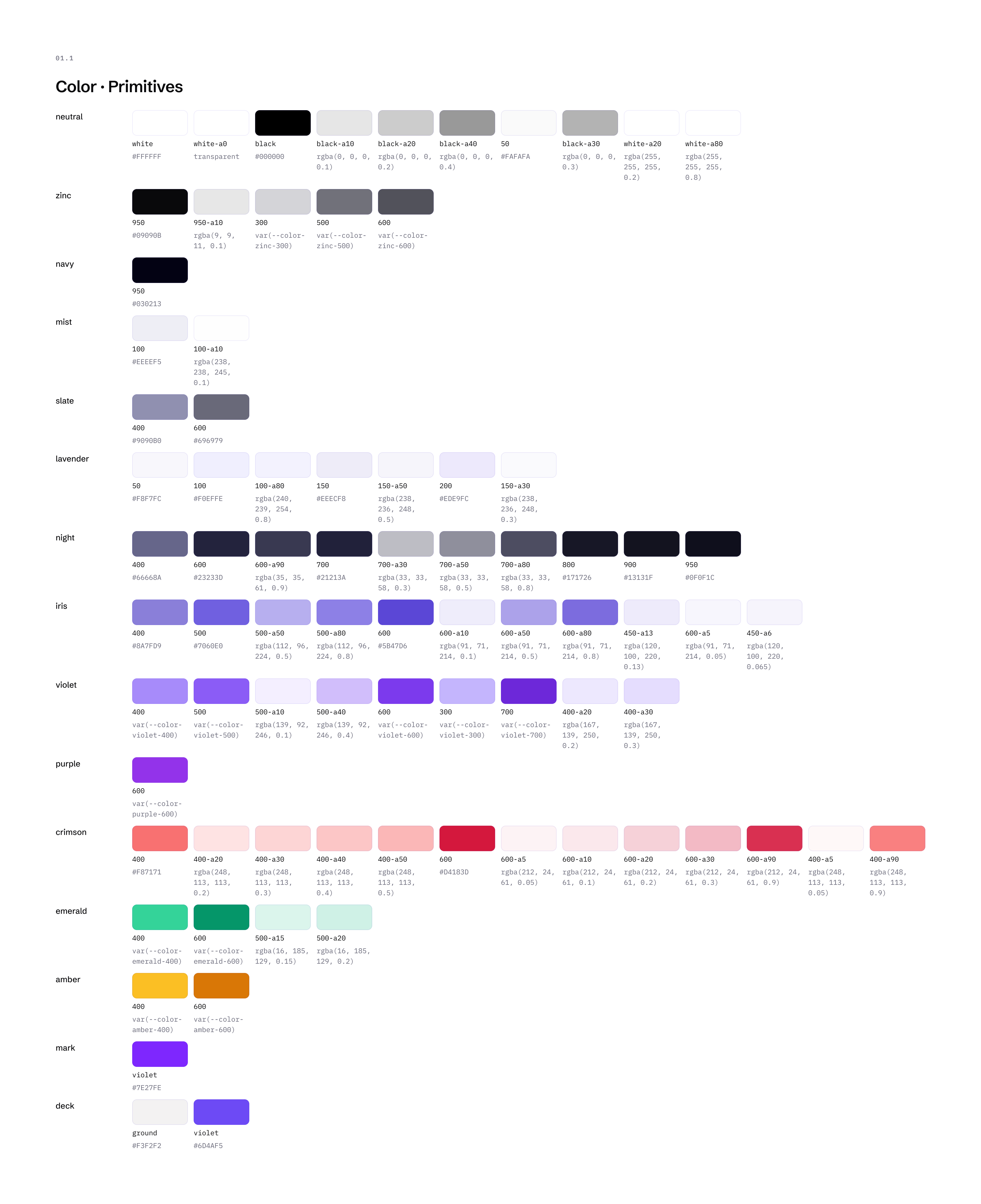 Design-system page: the colour primitives, raw swatches for the neutrals, zinc, navy, mist, slate, lavender, night, iris, violet, purple, crimson, emerald and amber with their values, plus the brand mark violet and the two deck colours