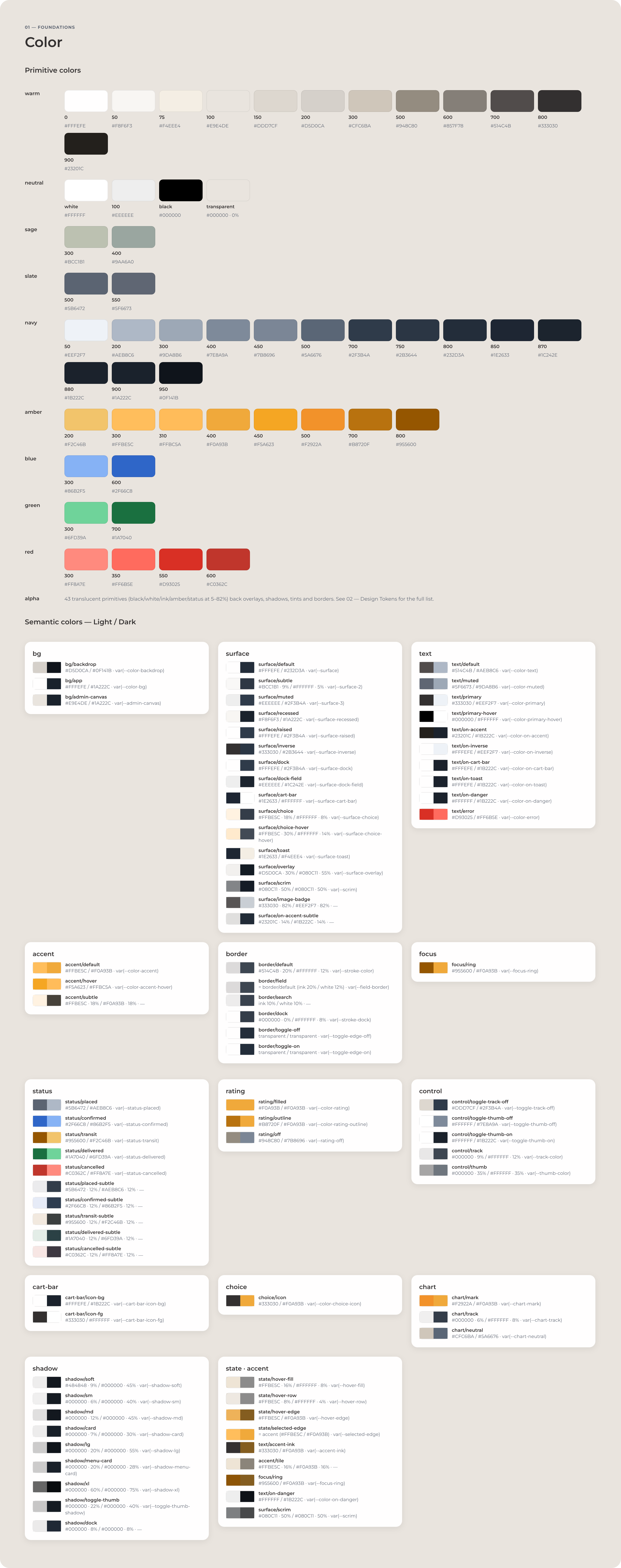 Colour foundations: primitive scales and semantic colours, each with its light and dark value and CSS variable