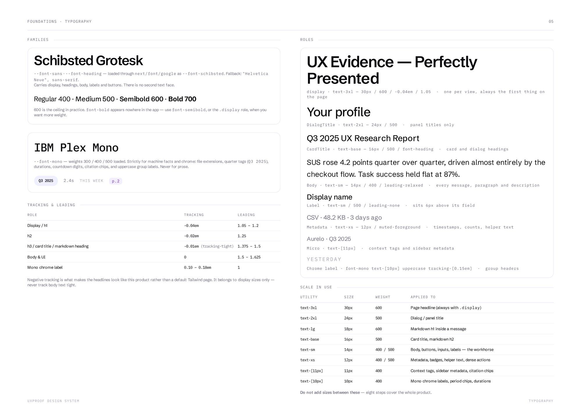 Design system — two families, eight sizes, and a rule against adding a ninth