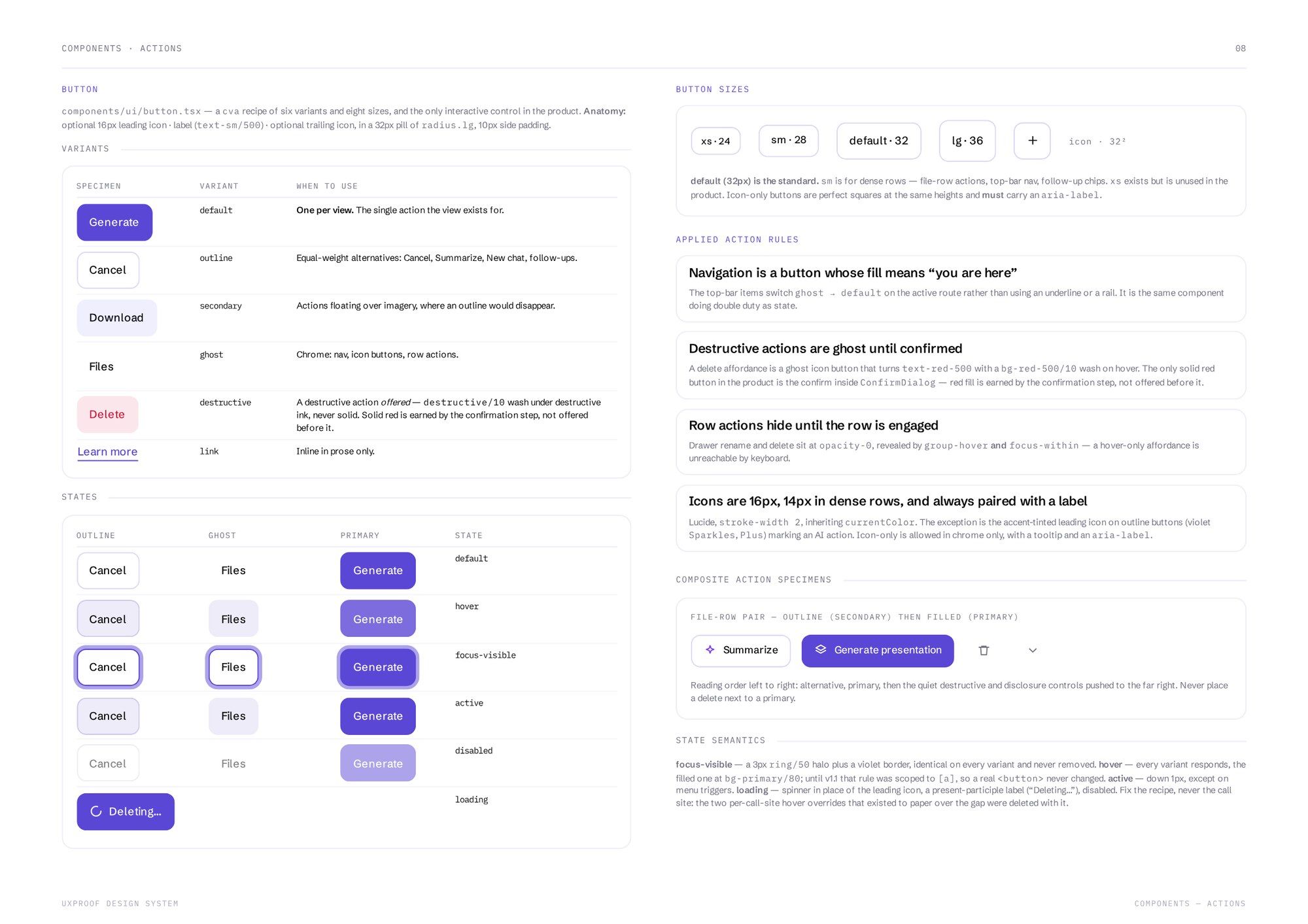 Design system — one filled button per view: variants, states and the rules that govern them