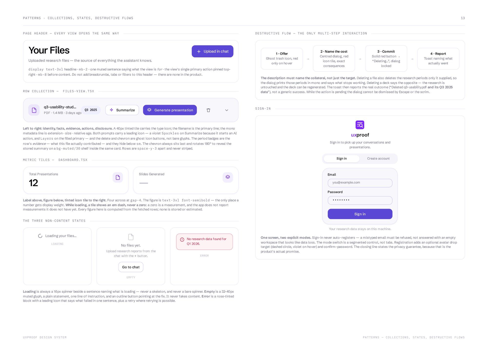 Design system — the three non-content states, and a destructive flow that names what else goes