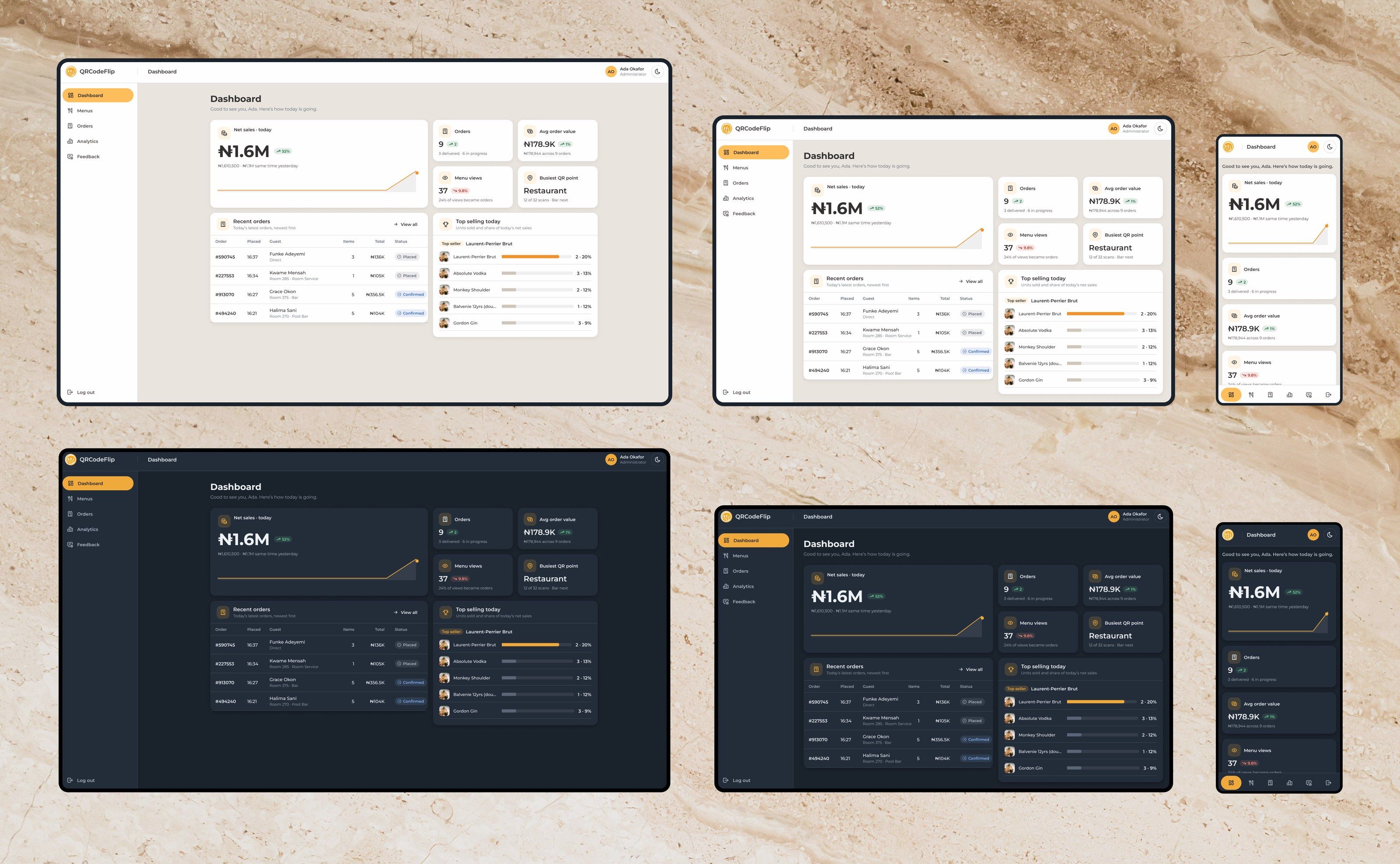 The staff dashboard at 1920, 1440 and 390px, in light and dark: a sidebar on the desktops and a bottom navigation bar on the phone