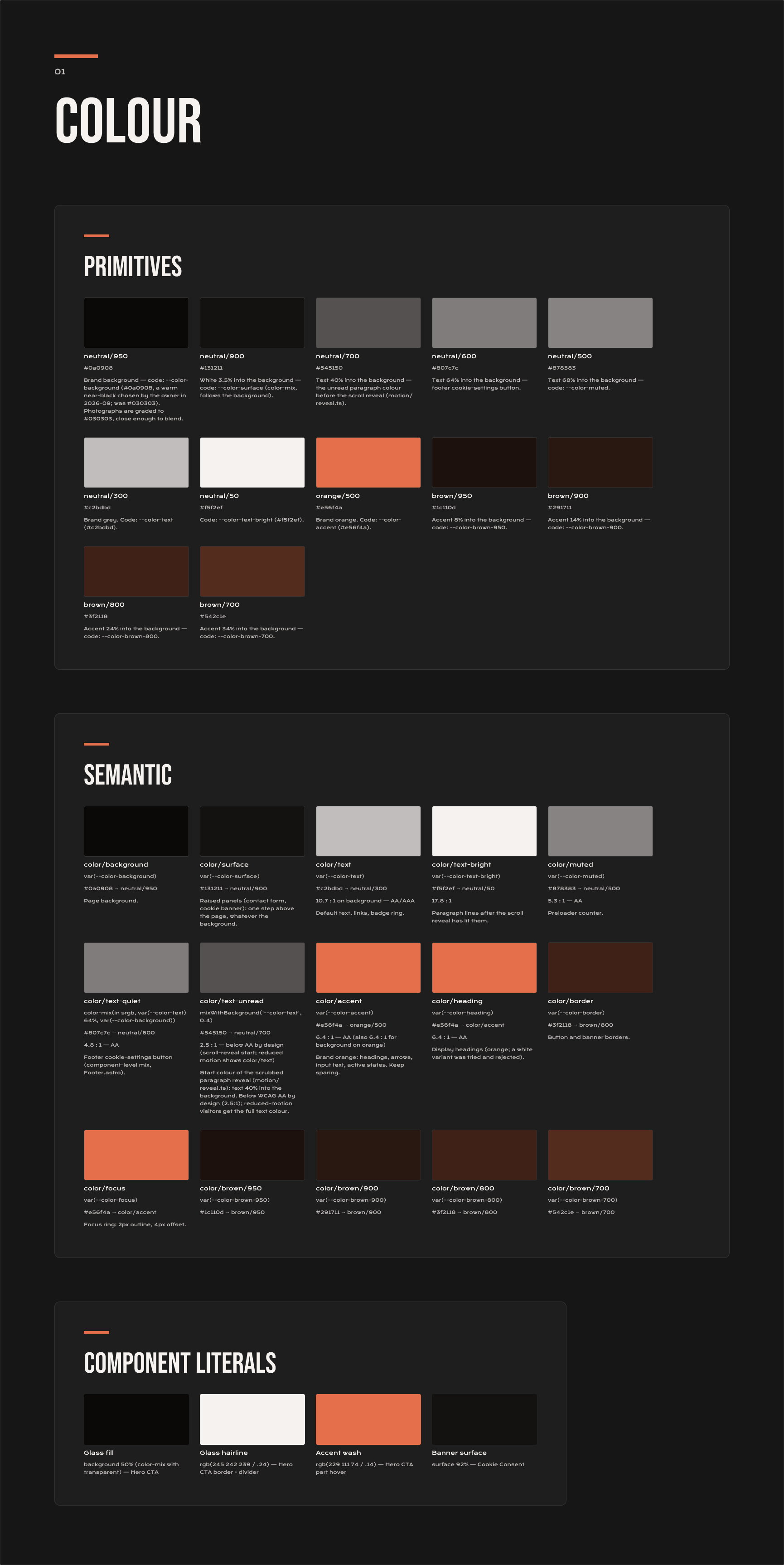 Design system sheet: colour primitives, semantic colours with their contrast ratios, and component colours