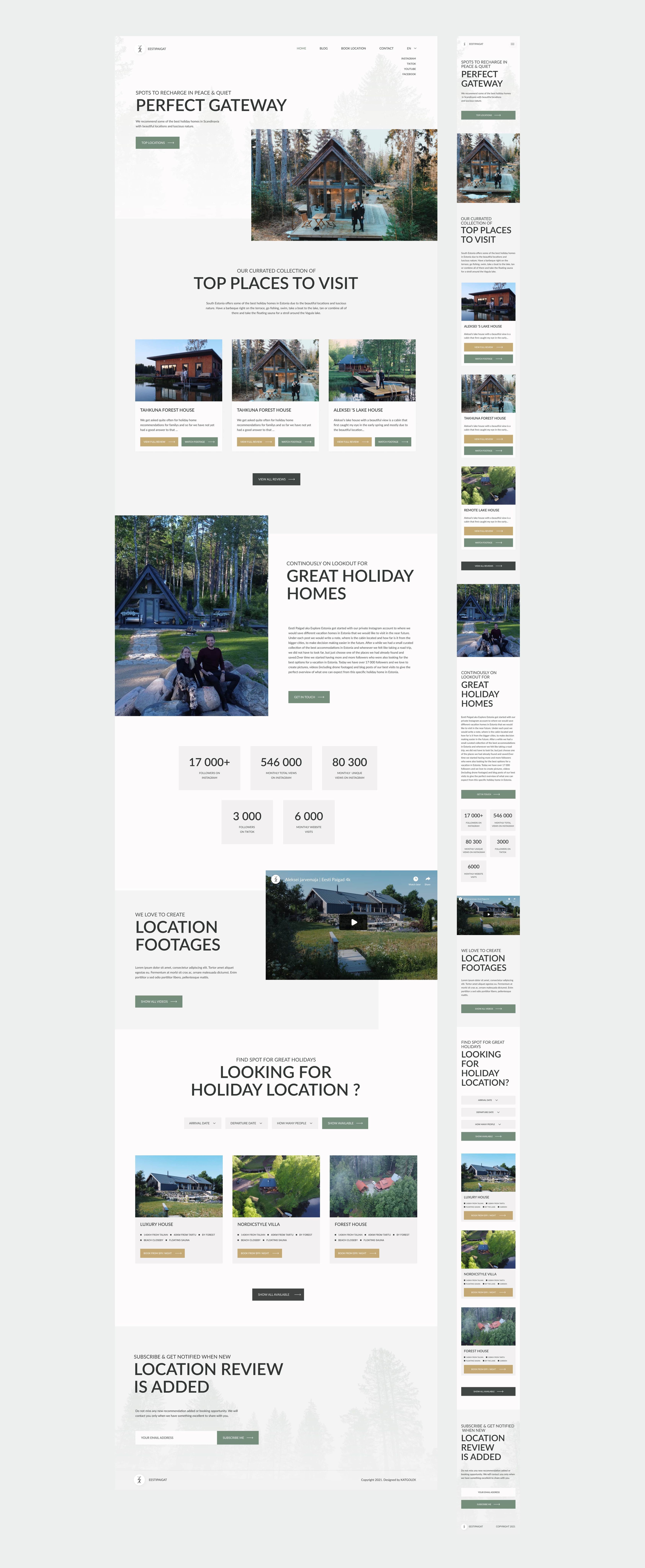 Few sections of responsive landing page showing top places to visit, introduction about the Bloggers, statistics and featured location footage