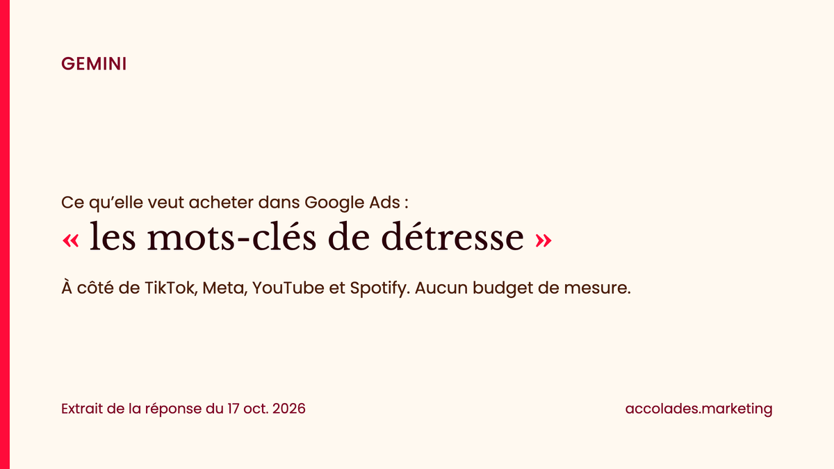 Gemini veut acheter dans Google Ads « les mots-clés de détresse »