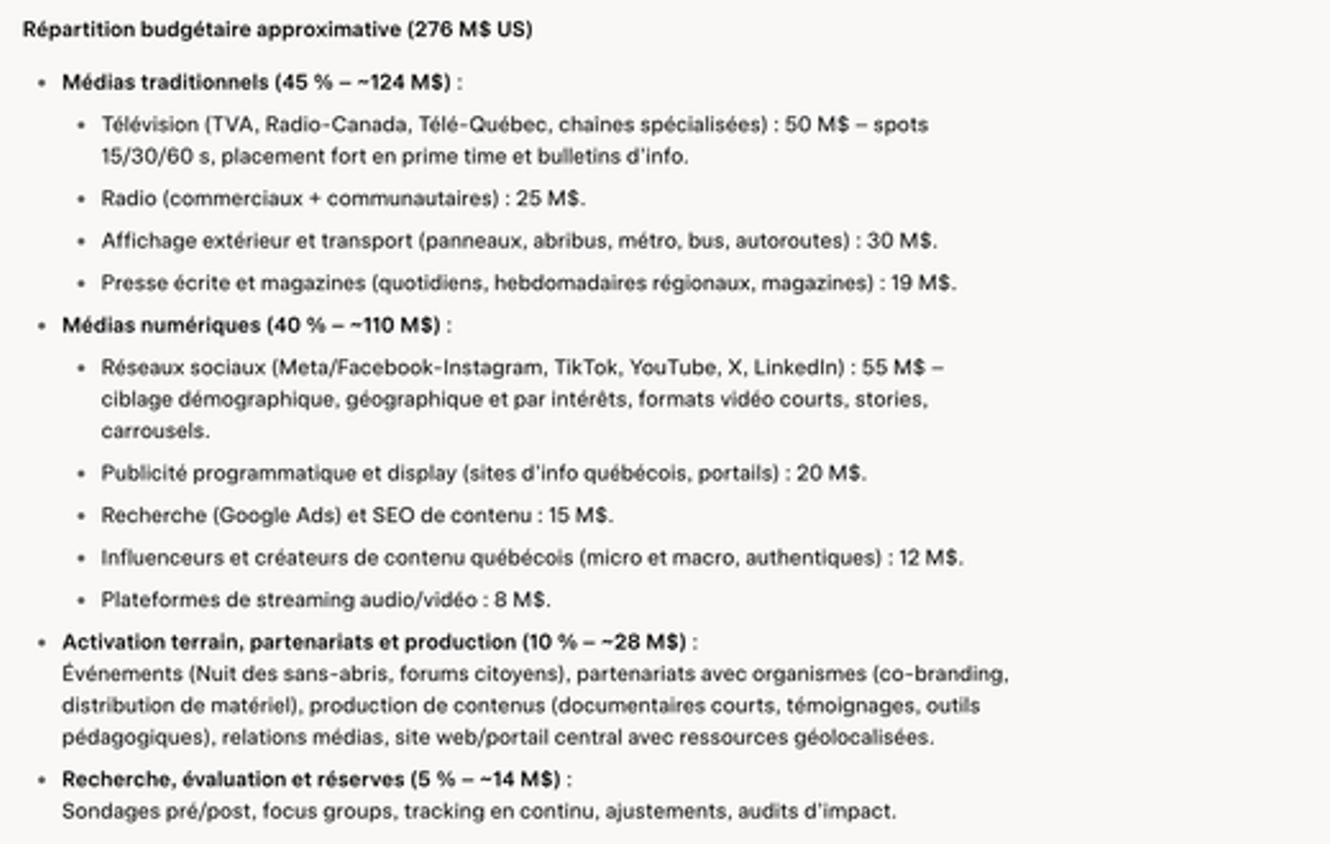 Premier essai de Grok, le 17 octobre : 45 % en médias traditionnels, 40 % en numérique