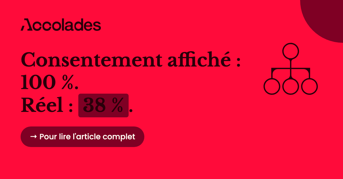 Loi 25 : ta bannière est conforme. Ton tracking, lui, est brisé.