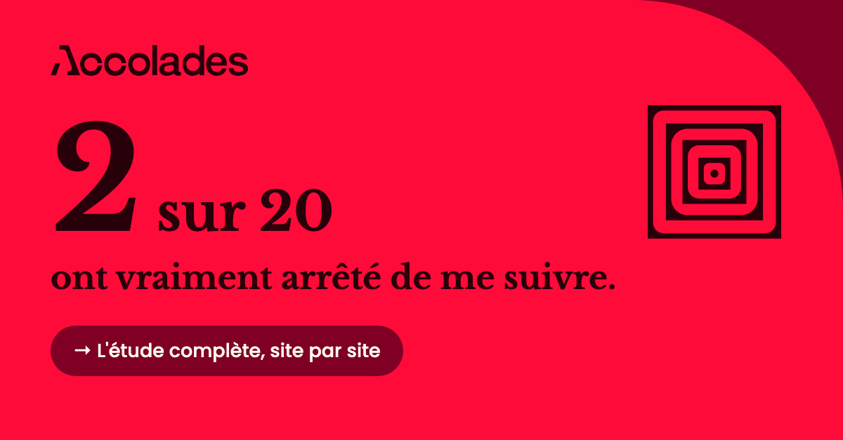 J'ai cliqué Refuser les cookies sur 20 sites québécois. Deux ont vraiment arrêté de me suivre.