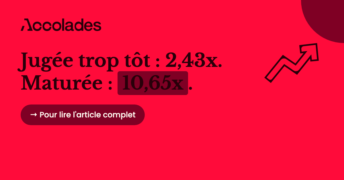 Jugée trop tôt : 2,43x. Maturée : 10,65x