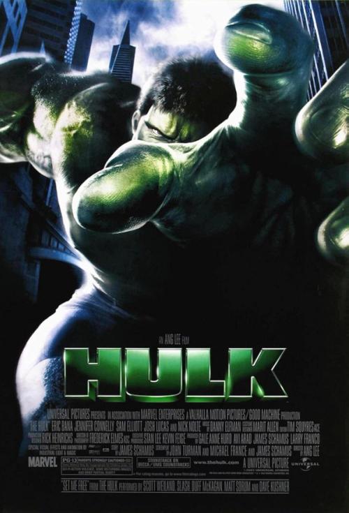 Hulk | Rtally