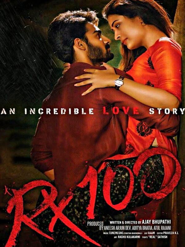 RX 100 | Rtally
