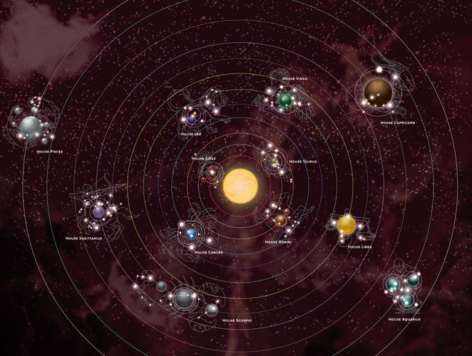 digital artwork of the 12 planetary systems of the Zodiac Galaxy, orbiting the galactic sun, Helios