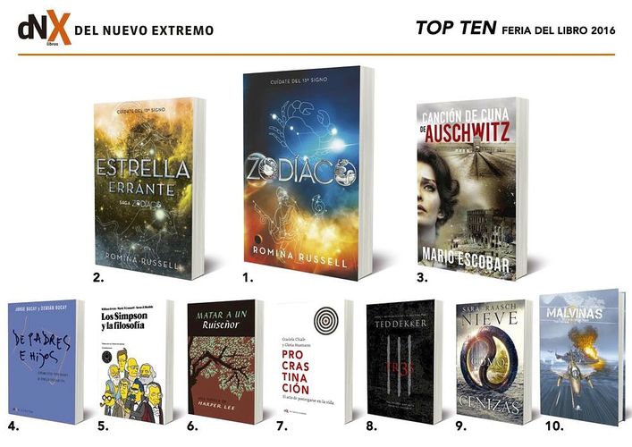 chart showing the bestselling books for Del Nuevo Extremo at the FILBA, with Zodíaco in first place and Estrella Errante in second
