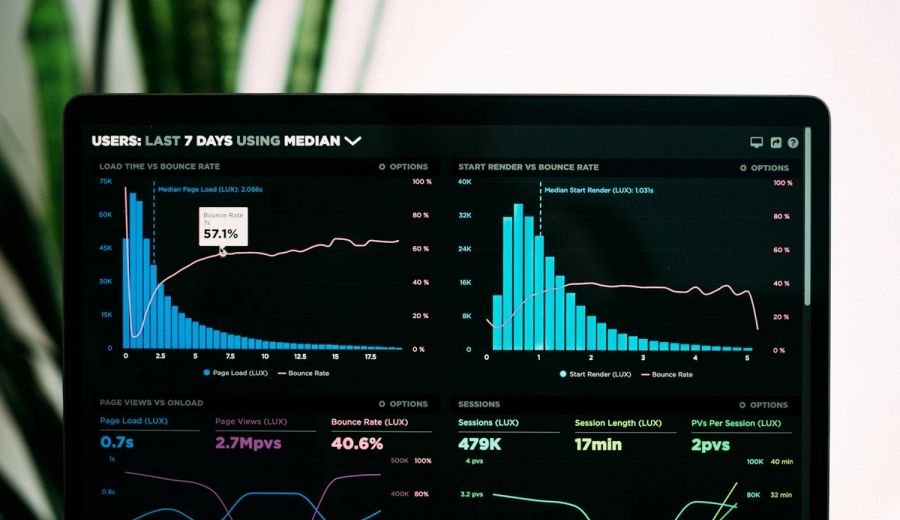 Tela de analytics e métricas de negócio