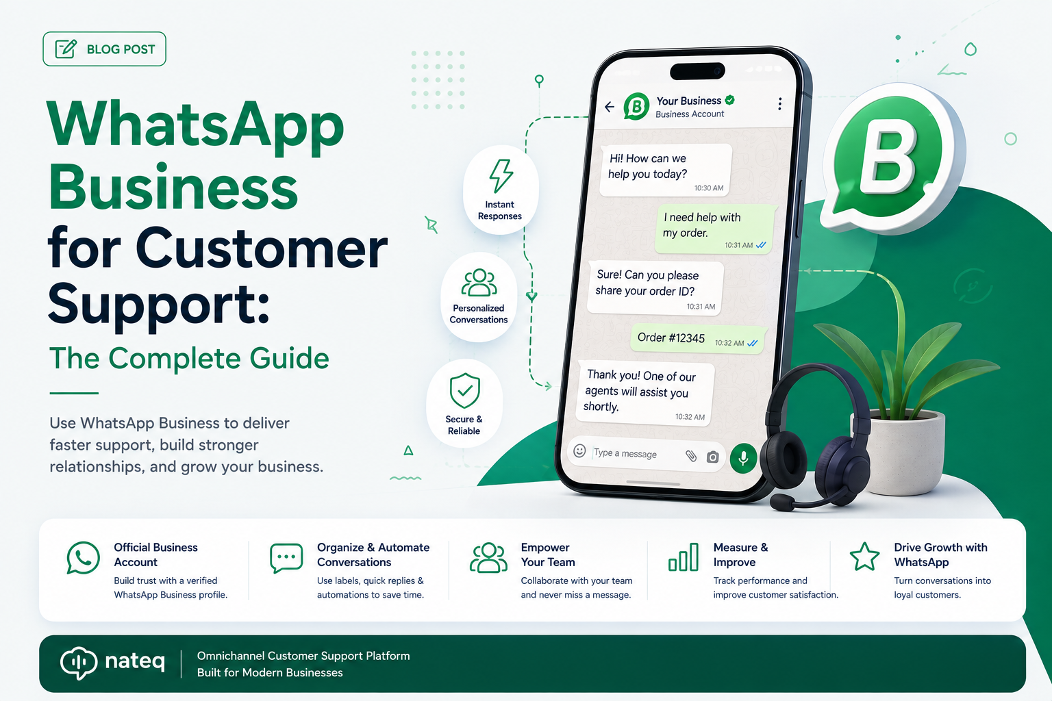 WhatsApp Business for Customer Support: The Complete Guide