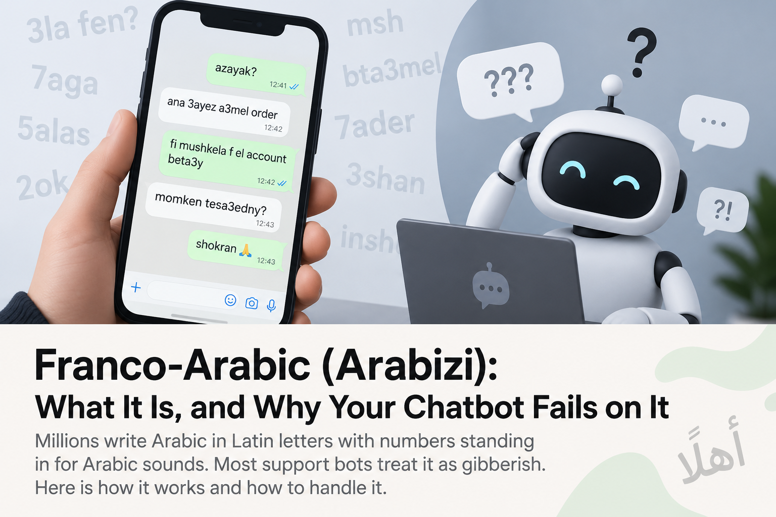 A hand holding a phone showing WhatsApp messages written in Franco-Arabic, such as "ana 3ayez a3mel order", beside a puzzled chatbot at a laptop surrounded by question marks.