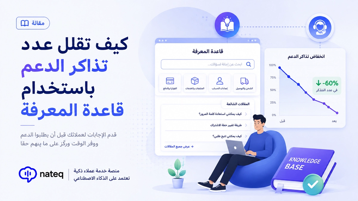 كيف تقلّل حجم تذاكر الدعم بقاعدة معرفة
