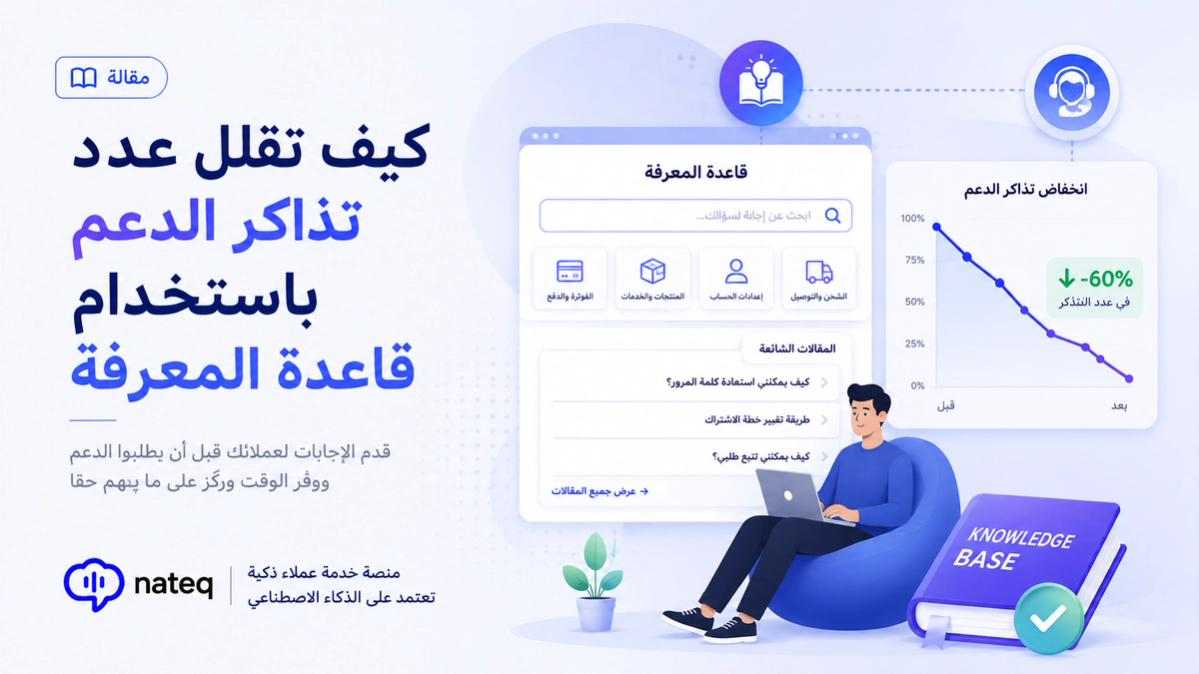 كيف تقلّل حجم تذاكر الدعم بقاعدة معرفة