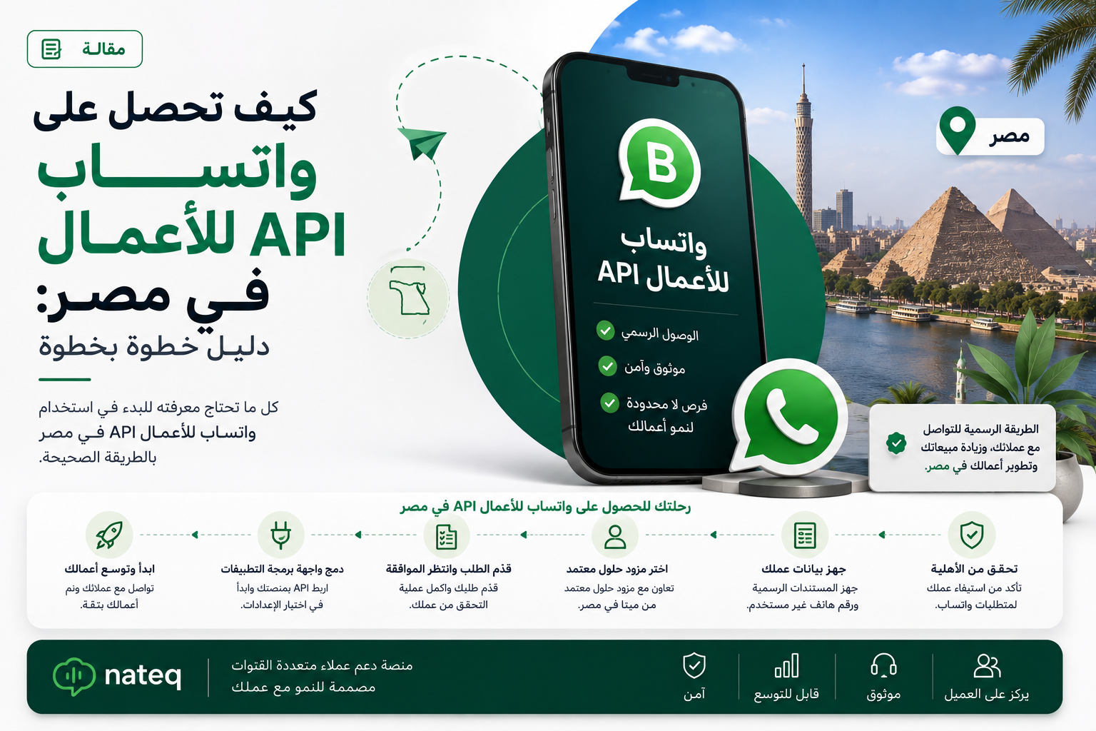How to Get WhatsApp Business API in Egypt
