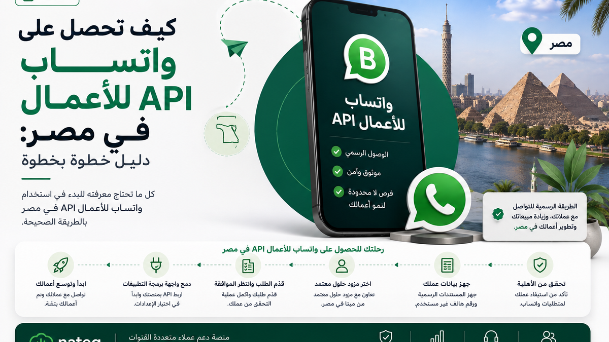 How to Get WhatsApp Business API in Egypt