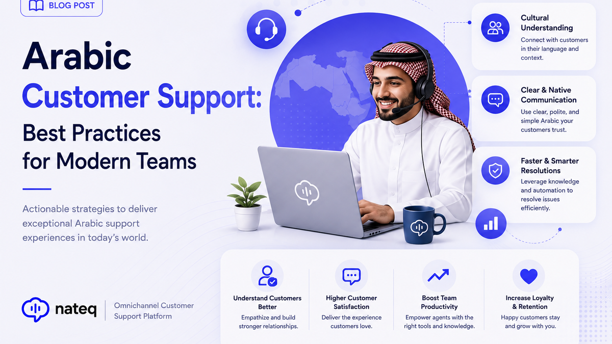 Arabic Customer Support: Best Practices for Modern Teams