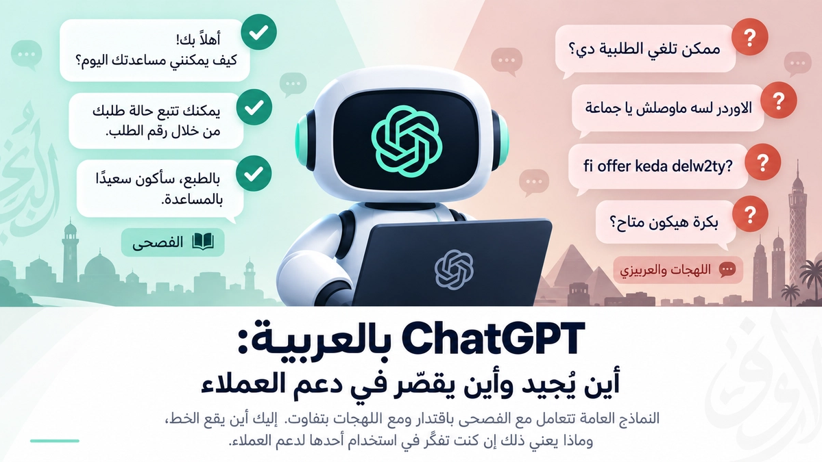 روبوت يحمل شعار ChatGPT بين مجموعتين من الرسائل: ردود بالفصحى تحمل علامات صح خضراء على جانب، وأسئلة باللهجات والفرانكو آراب تحمل علامات استفهام حمراء على الجانب الآخر.