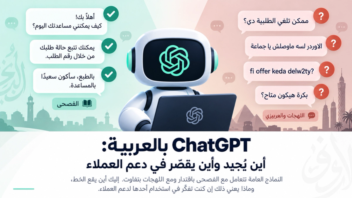 روبوت يحمل شعار ChatGPT بين مجموعتين من الرسائل: ردود بالفصحى تحمل علامات صح خضراء على جانب، وأسئلة باللهجات والفرانكو آراب تحمل علامات استفهام حمراء على الجانب الآخر.