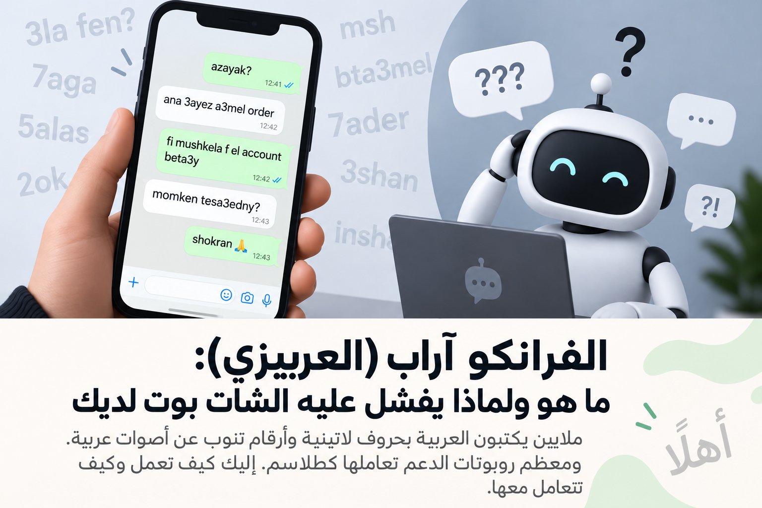 يد تمسك هاتفًا يعرض رسائل واتساب مكتوبة بالفرانكو آراب، مثل «ana 3ayez a3mel order»، بجانب روبوت دردشة حائر أمام حاسوب محمول تحيط به علامات استفهام.