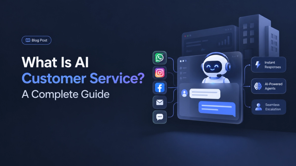 What Is AI Customer Service? A Complete Guide