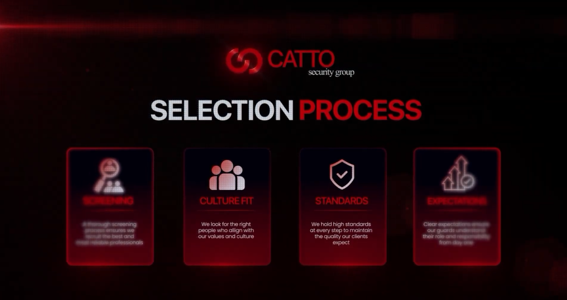 Catto Security: Company overview video | Long Form Content