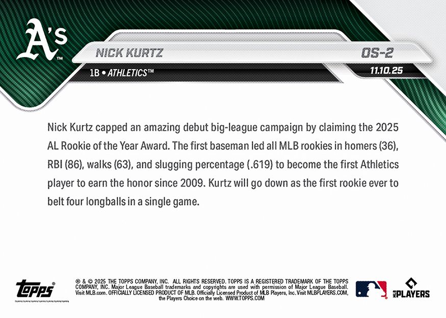 Nick Kurtz - 2025 MLB Topps NOW® - Card OS-2