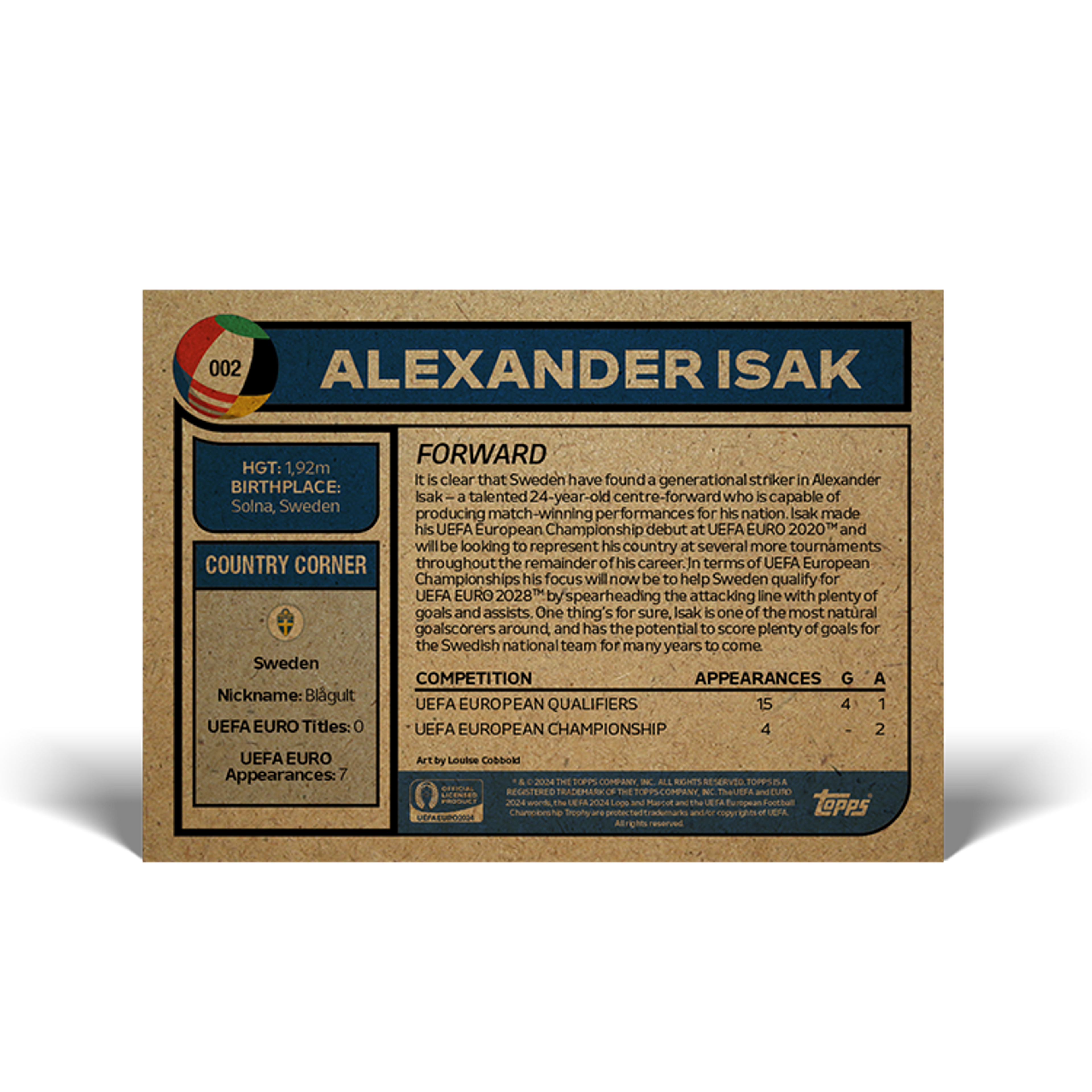 Road to UEFA EURO 2024 Living Set Card 2 - Alexander Isak