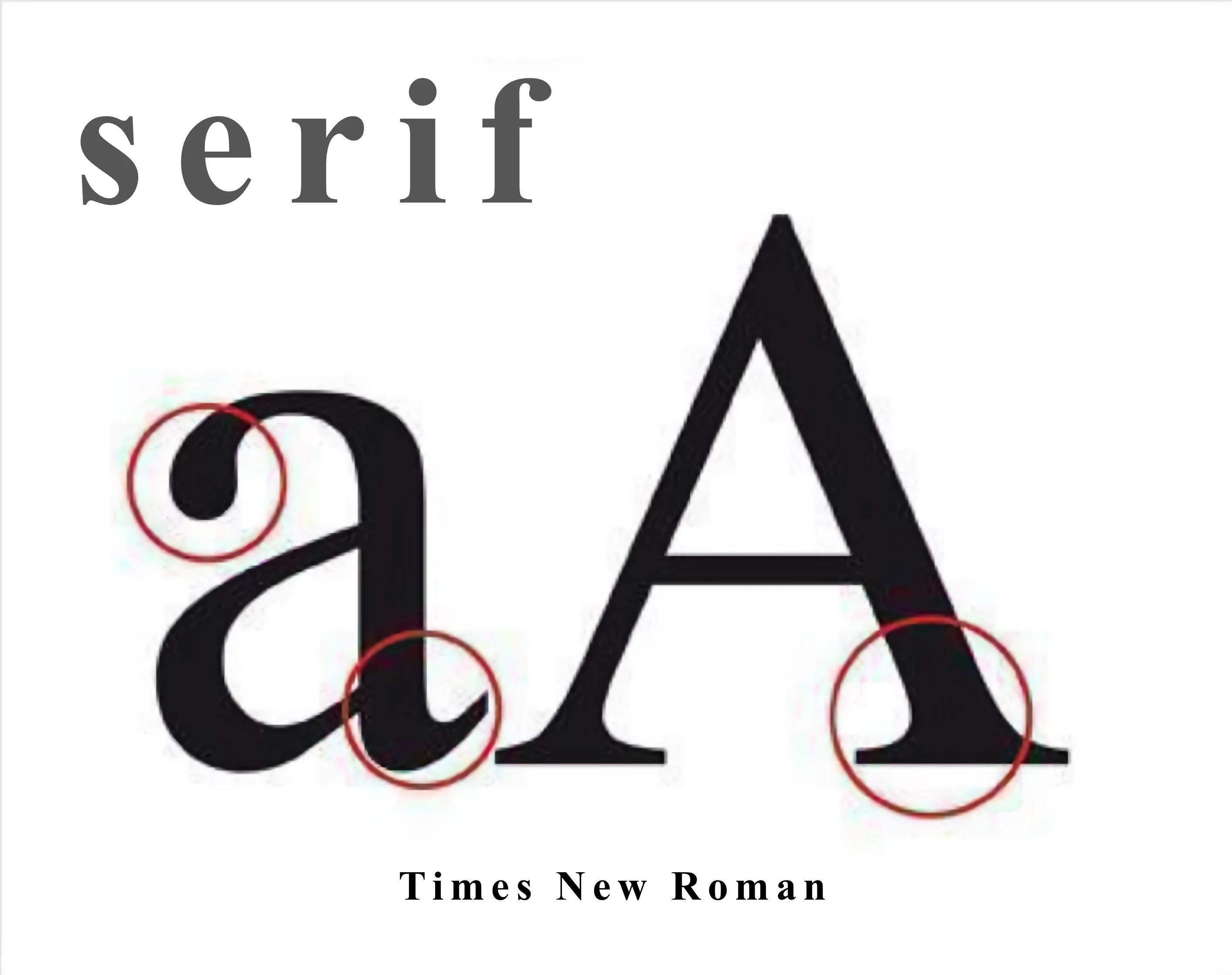 serif-text