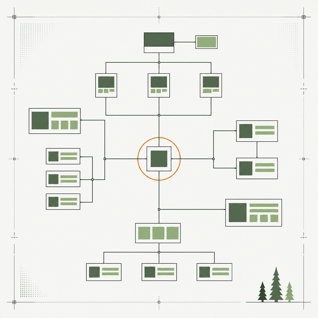 Schematisches Netzdiagramm: einzelne Website-Seiten und Funktionen laufen zu einem verbundenen System zusammen