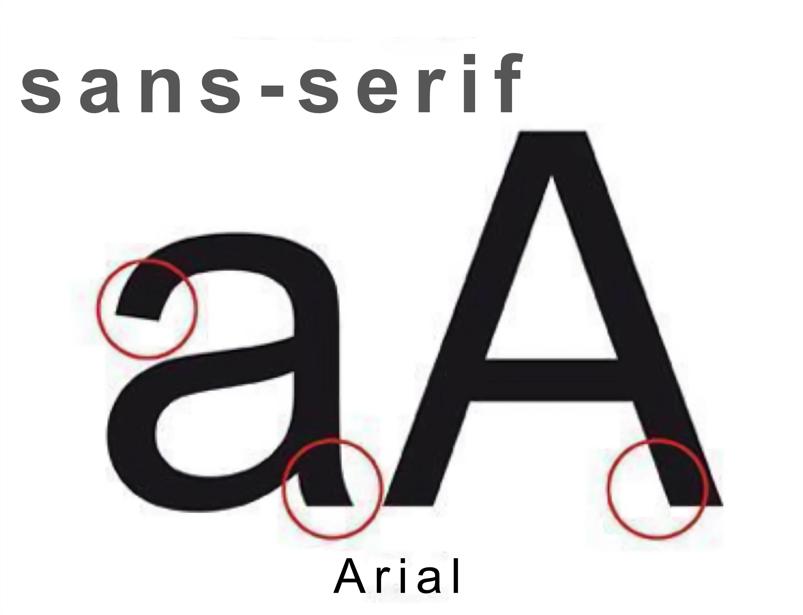 sans-serif-text