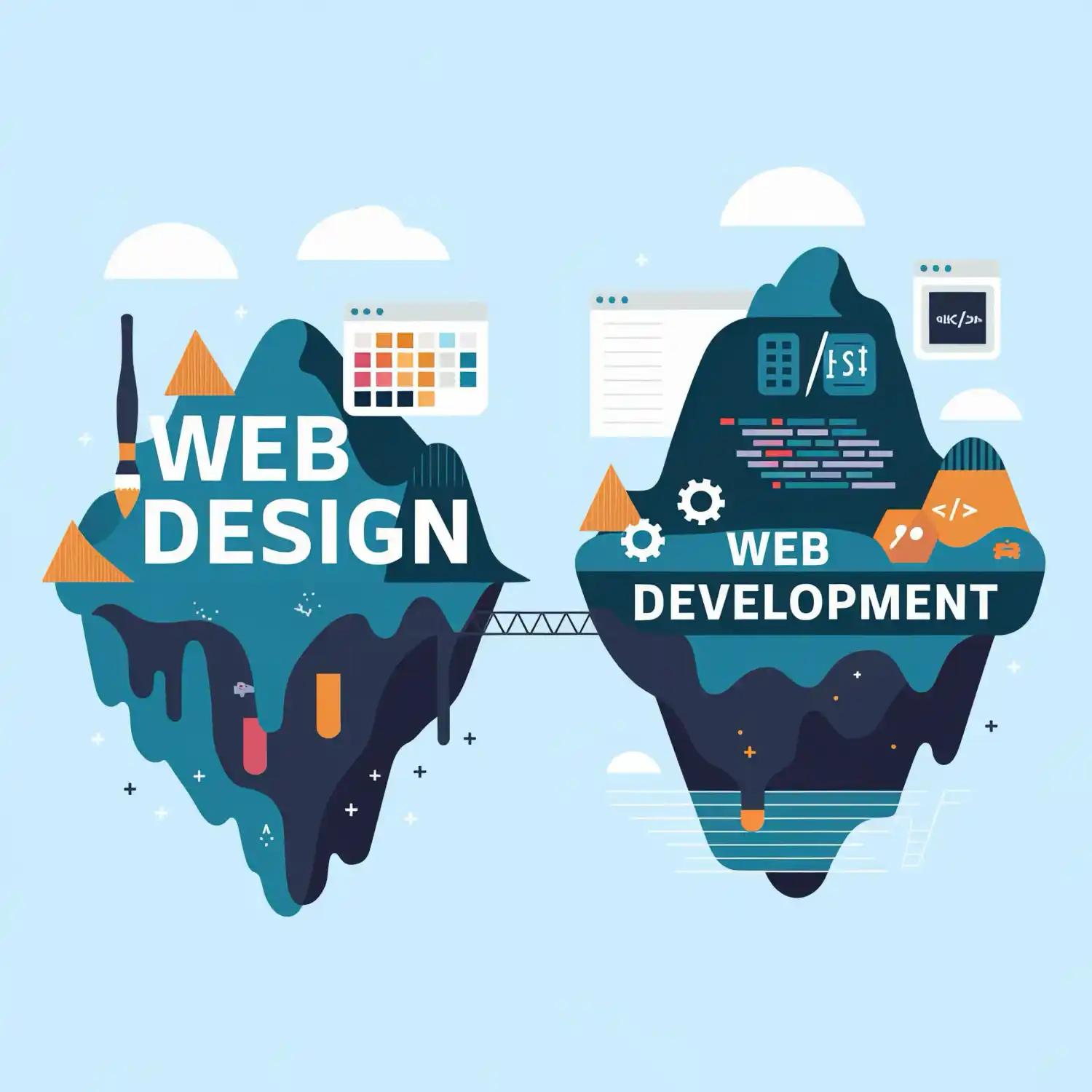 Webdesign-Webdevelopment