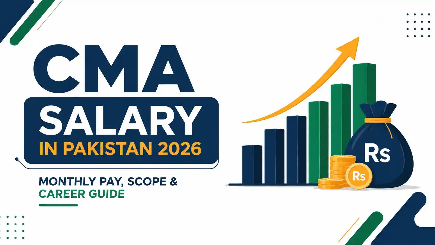 CMA Salary in Pakistan