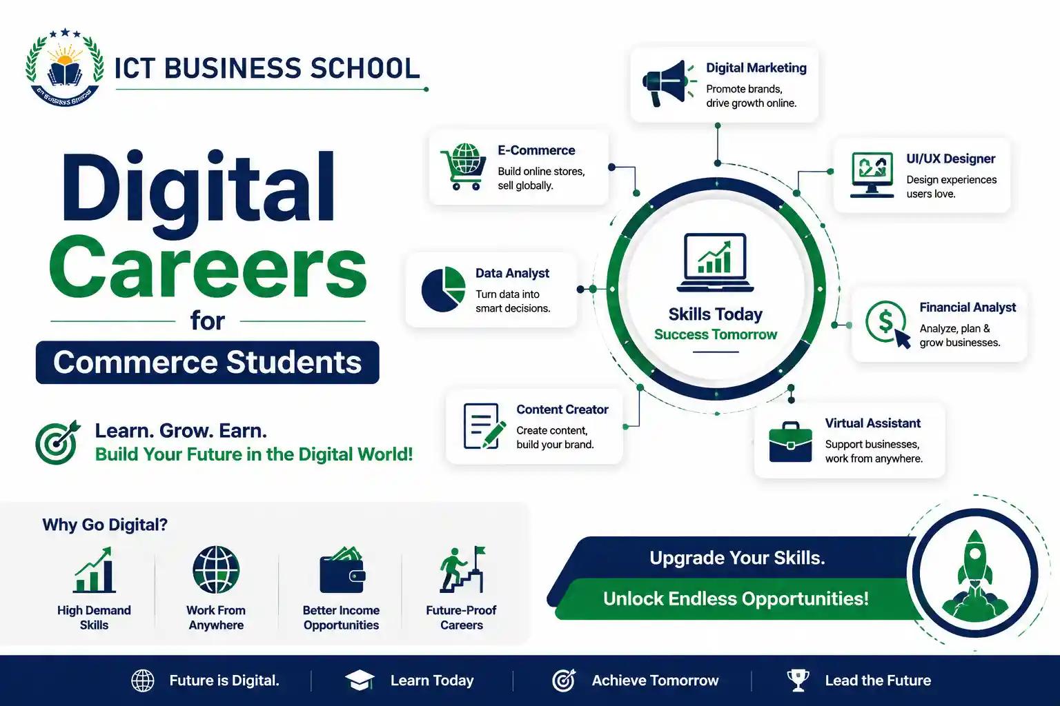 best-career-after-fsc-commerce