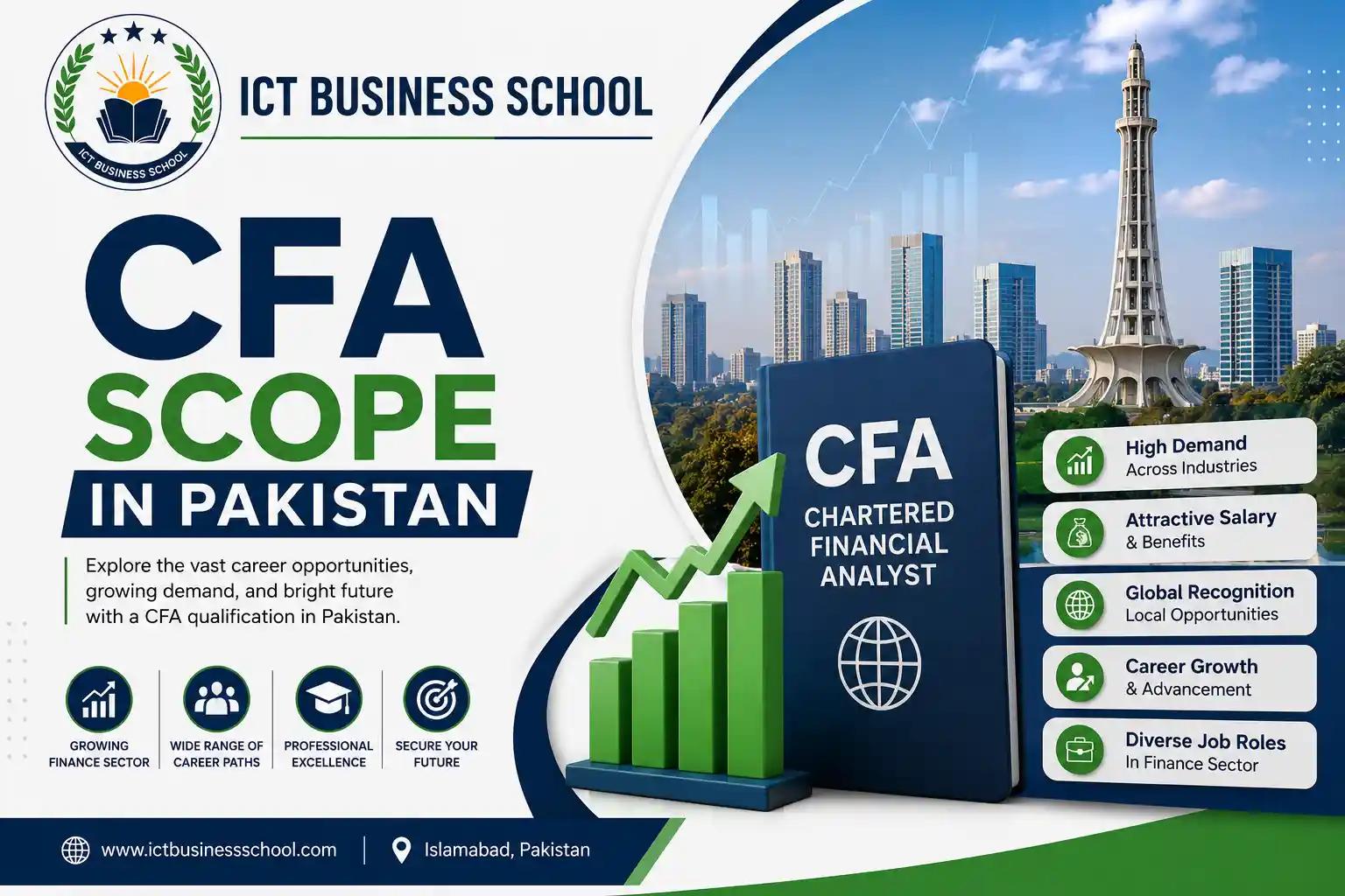 cfa-career-in-pakistan-scope-salary-jobs