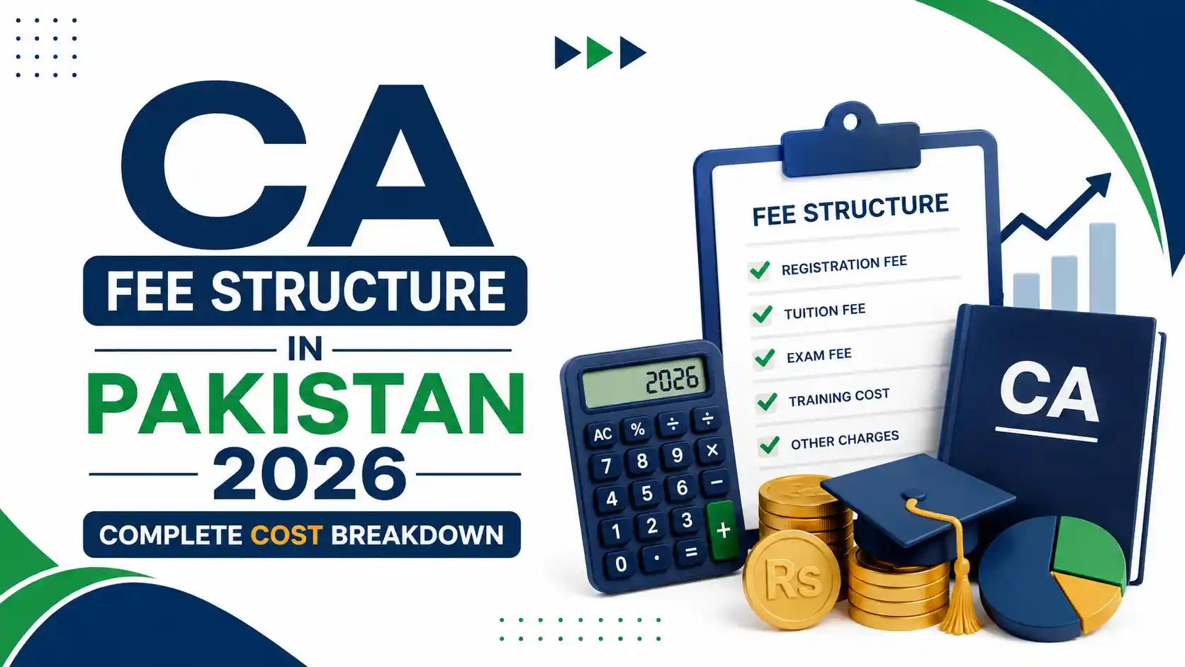 CA Fee Structure in Pakistan 2026 – Full Cost Breakdown