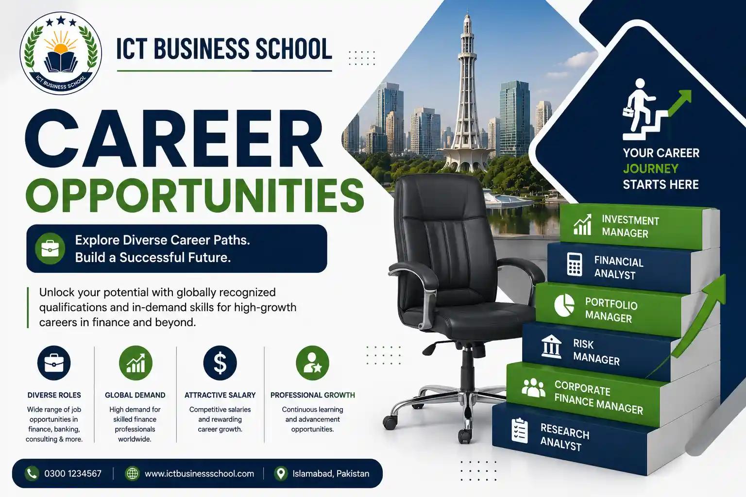 cfa-scope-uae-saudi-arabia-jobs-salary