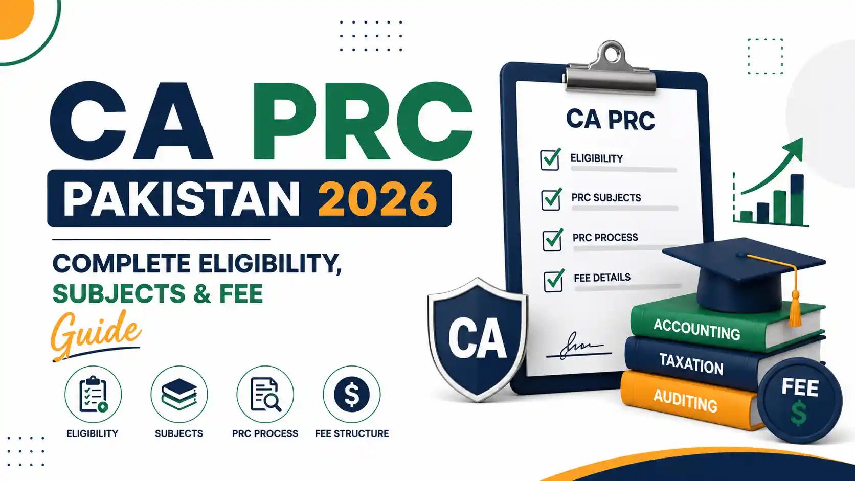 ca-prc-level-explained