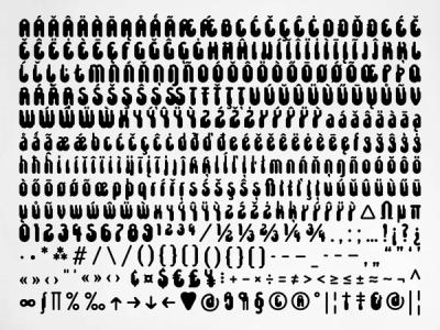 © Diorama Type Partners 2025