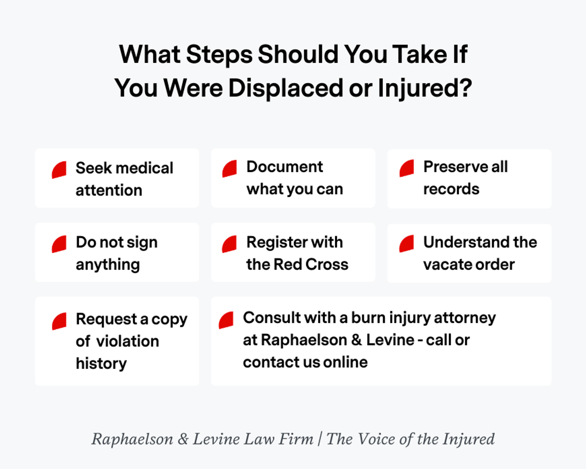 Steps to take after a burn injury at 44-49 College Point Boulevard in Flushing, Queens